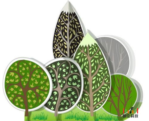 營銷型網(wǎng)站建設(shè)