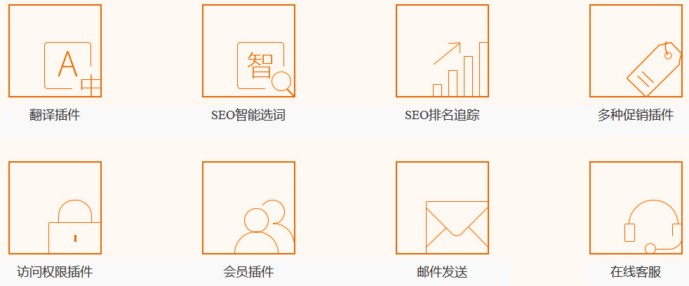 多語言網(wǎng)站運(yùn)營插件支持